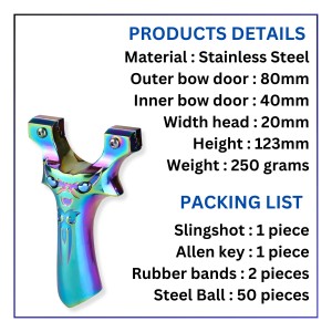 Create Ecommerce store In Simple 4 Steps