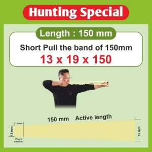 Create Ecommerce store In Simple 4 Steps