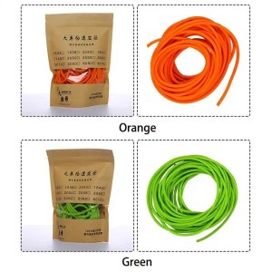 Create Ecommerce store In Simple 4 Steps