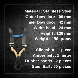 Create Ecommerce store In Simple 4 Steps