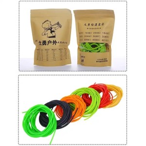 Create Ecommerce store In Simple 4 Steps